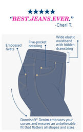 Technical drawing of PajamaJeans showing the embossed rivets, five-pocket detailing, wide elastic waistband with hidden drawstring. Dormisoft Denim embraces your curves and ensures an unbelievable fit. image number 4