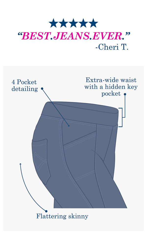 Diagram of Skinny Freedom Jeans showcasing the 4 pocket detailing, extra-wide waist with a hidden key pocket and flattering skinny leg. Customer Quote: ''BEST.JEANS.EVER.''-Cheri T." image number 4