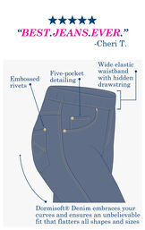 Diagram of PajamaJeans showcasing the embossed rivets, five-pocket detailing, wide elastic waistband with hidden drawstring and Dormisoft Denim which embraces your curves. Customer Quote: ''BEST.JEANS.EVER.''-Cheri T." image number 3